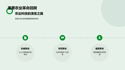 农业科技应用与前景PPT模板