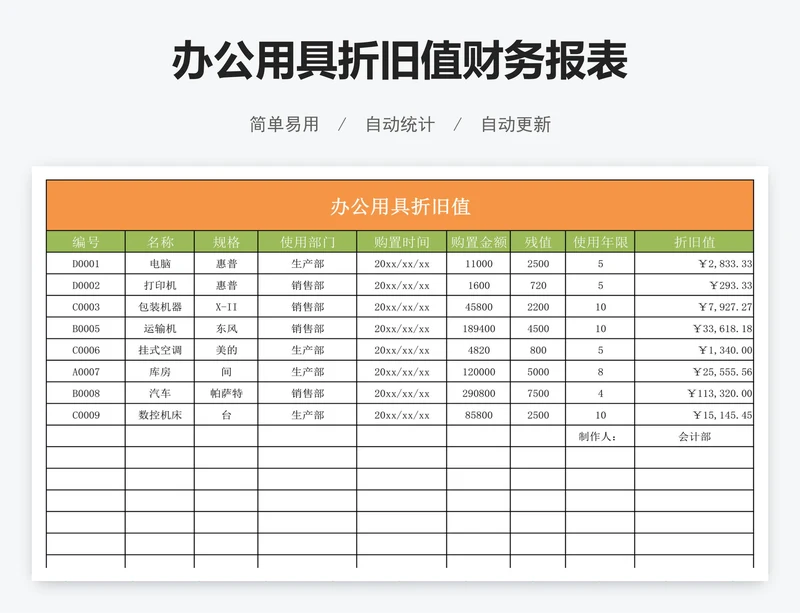 办公用具折旧值财务报表