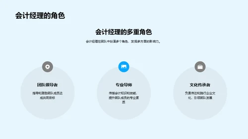 会计领袖与企业文化