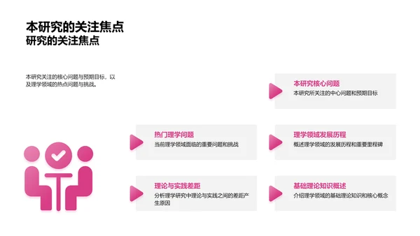 理学研究新进展