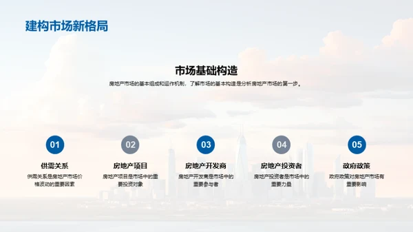 房产投资全景解析