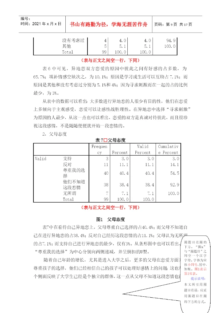 社会调研结业论文内容结构格式样本.docx