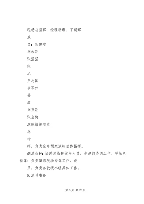 6危险化学品事故应急预案演练方案.docx