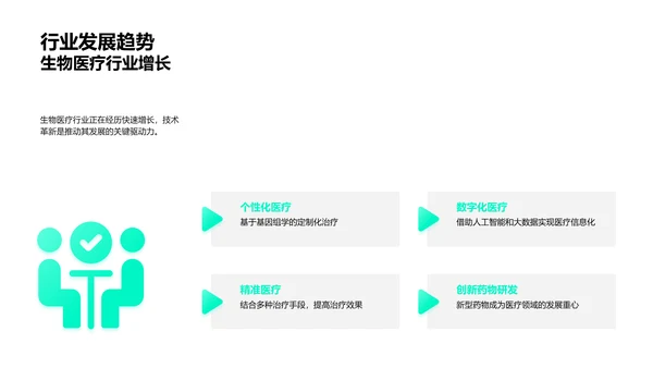 研发季度报告解析PPT模板