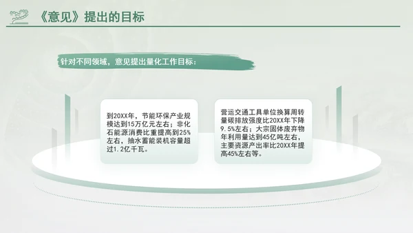 关于加快经济社会发展全面绿色转型的意见专题党课PPT