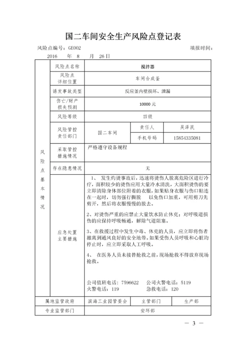 车间安全生产风险点登记表.docx