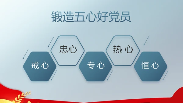 八一军事部队双争评选PPT