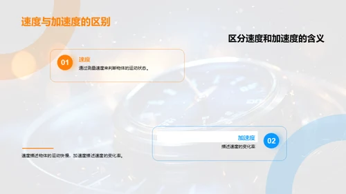 探秘速度与加速度