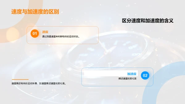 探秘速度与加速度