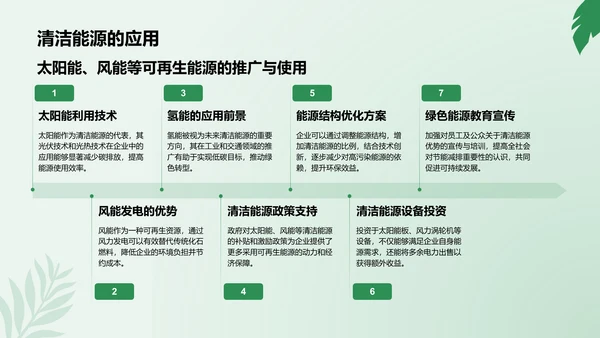 绿色商务风节能减排低碳生活宣传培训课件PPT模板