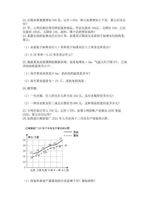 六年级小升初数学应用题50道含答案【典型题】.docx