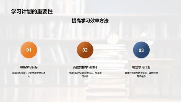 高二学习之压力与计划