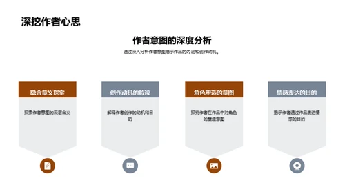 独特性视角下的文学研究