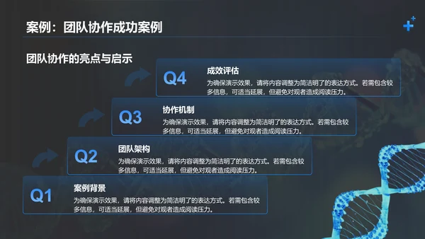蓝色科技风医疗团队建设与管理PPT模板