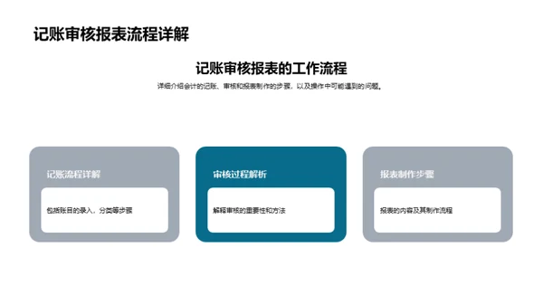 会计技能全面提升