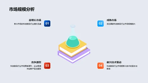 驱动创新，塑造未来