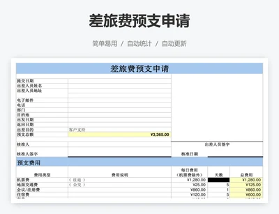 差旅费预支申请