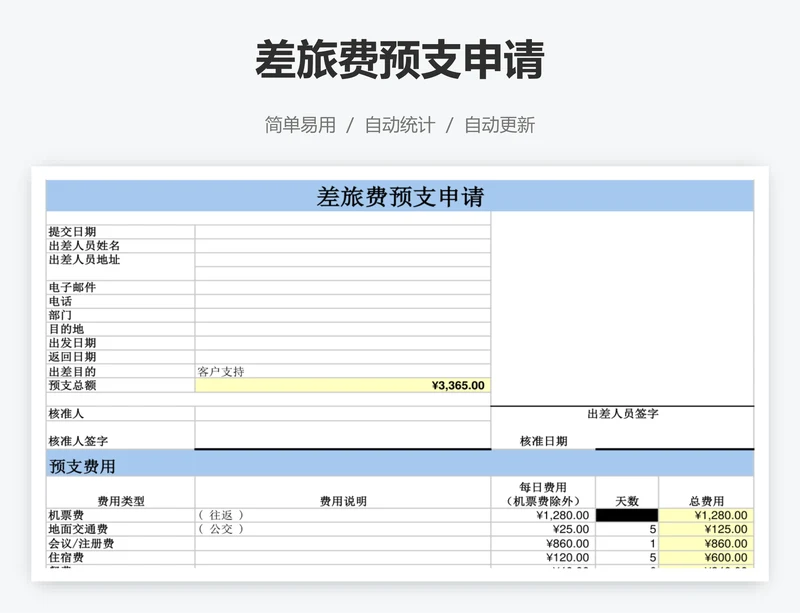 差旅费预支申请