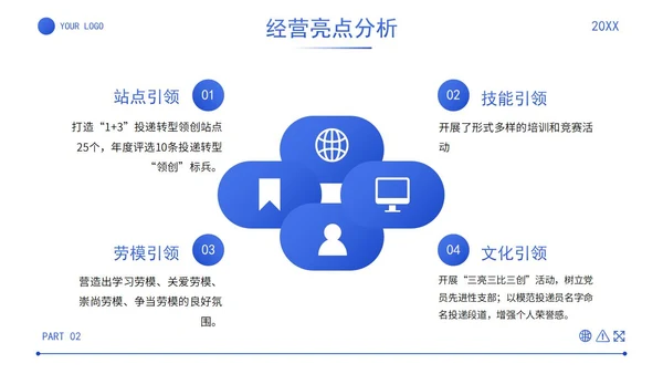 蓝色简约实景几何商务经营分析工作汇报PPT模板