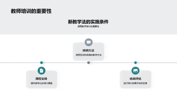 新教学法深度解析