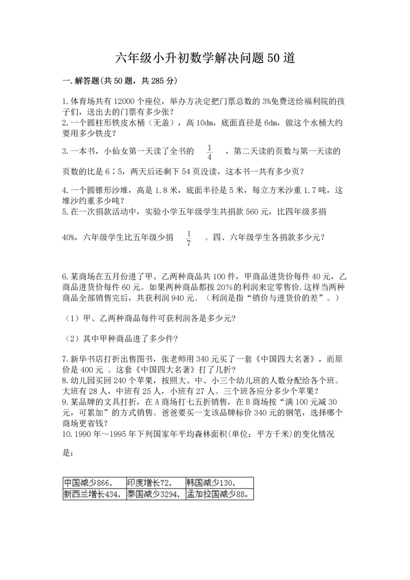 六年级小升初数学解决问题50道含答案（综合卷）.docx