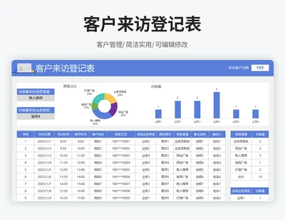 青色客户来访登记表（自动统计）