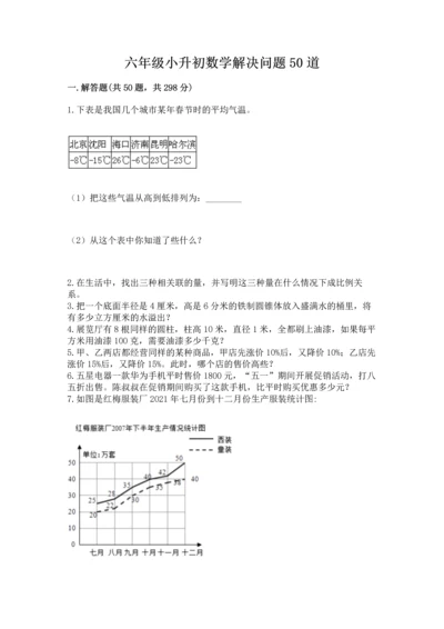 六年级小升初数学解决问题50道及完整答案（夺冠）.docx