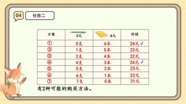 人教版（2024）三年级上册3.6《解决问题》课件(共26张PPT)