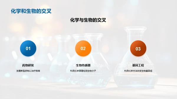 跨科学的理论探索