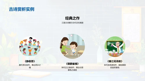解析古诗韵律PPT模板