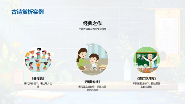 解析古诗韵律PPT模板