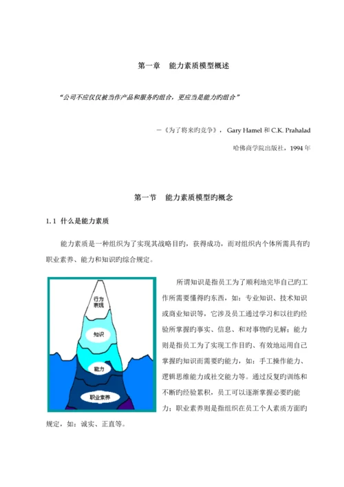 中国民族国际信托投资公司能力素质模型标准手册.docx
