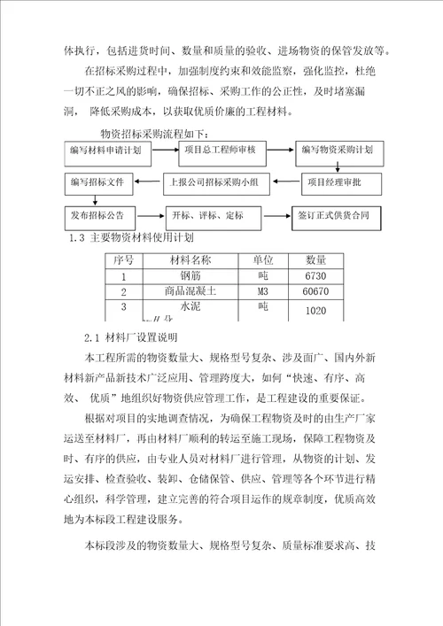 工程施工拟投入的主要物资计划