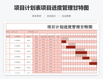 项目计划表项目进度管理甘特图excel表格