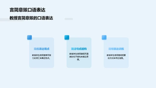 商务风教育培训教学课件PPT模板