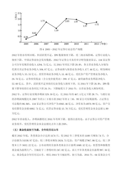 我国金融及相关服务业投资分析报告.docx