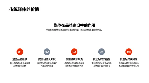 活动策划与传统媒体