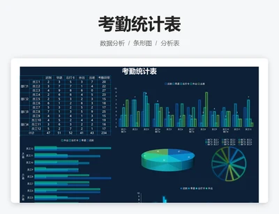 考勤统计表