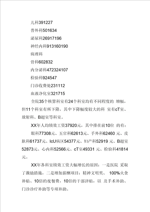 医院绩效考核运行情况分析报告