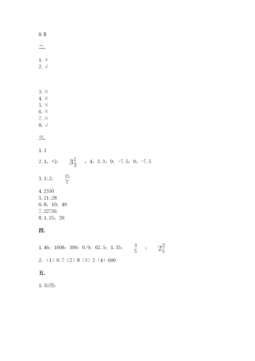 海南省【小升初】2023年小升初数学试卷附答案（实用）.docx