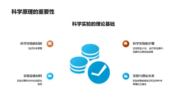 科学实验启蒙教育