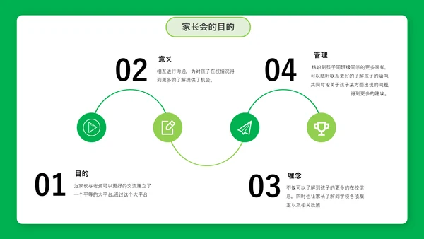 简约风新学期家长会PPT课件模板