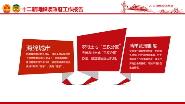 党政大气关注民生聚焦两会党课培训PPT