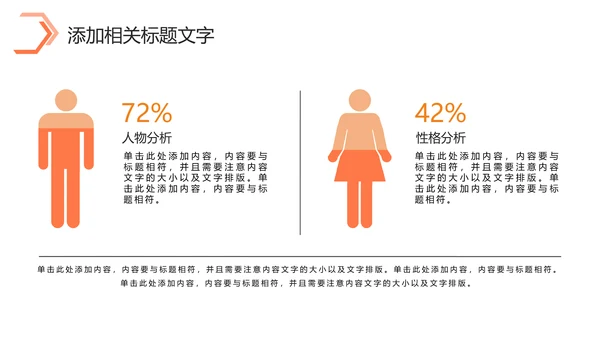 简约商务2024年终工作总结工作汇报述职ppt