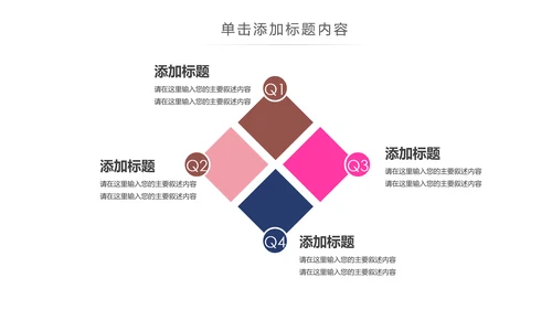 时尚美妆彩妆化妆品美容化妆培训PPT模板