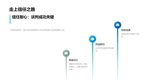 礼仪铸信任：房产谈判指南