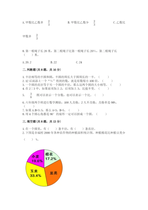 小学六年级上册数学期末测试卷及完整答案【名师系列】.docx