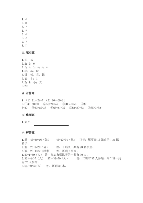 人教版二年级上册数学期中测试卷（有一套）word版.docx