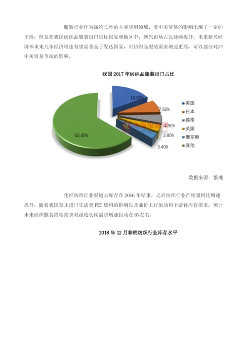 中国产业互联网·化纤创新者大会召开-助力我国涤纶行业的发展.docx