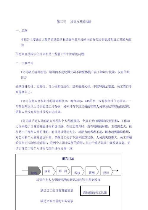 公司人力资源管理诊断报告审批稿